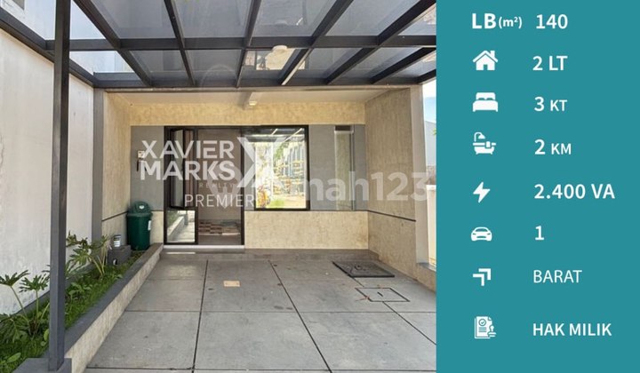 Cheap Rent 2-Story House in Araya Fully Furnished Near Binus