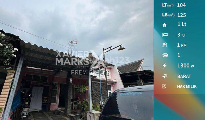 Dijual Rumah Di Perumahan Irish Garden Karanglo Indah Balearjosari Blimbing Malang  1