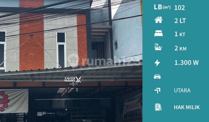 Dijual Ruko di Tirtomoyo Malang Cocok untuk Segala Usaha