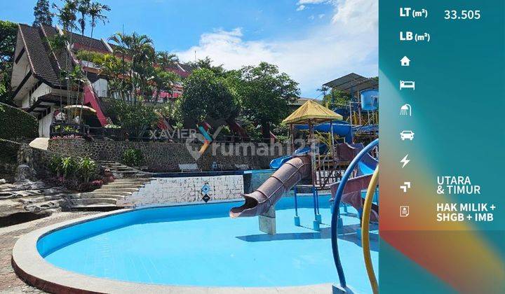  Dijual Tanah di Tlogomas, Lowokwaru, Malang Kota Taman Rekreasi, Wisata Tlogomas Waterpark 1