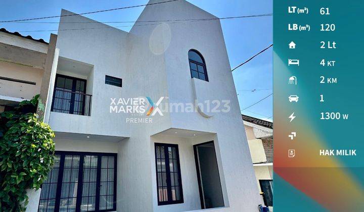 Dijual Rumah Minimalis Modern Dijual di Tasikmadu, Lowokwaru, Malang 1