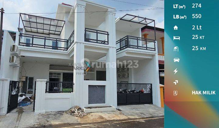 Dijual Rumah Kost Modern Baru Gress di Jalan Bendungan, Lowokwaru Malang Kota 1