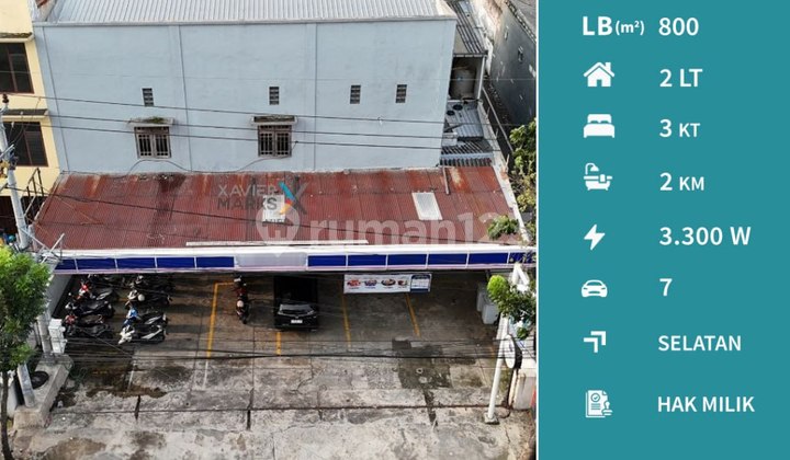 Dijual/Disewakan Ruang Usaha di Poros Jalan Ciliwung Kota Malang