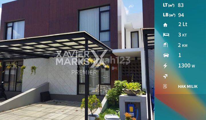 Dijual Cepat Rumah Semi Furnished di Patraland, Malang 1