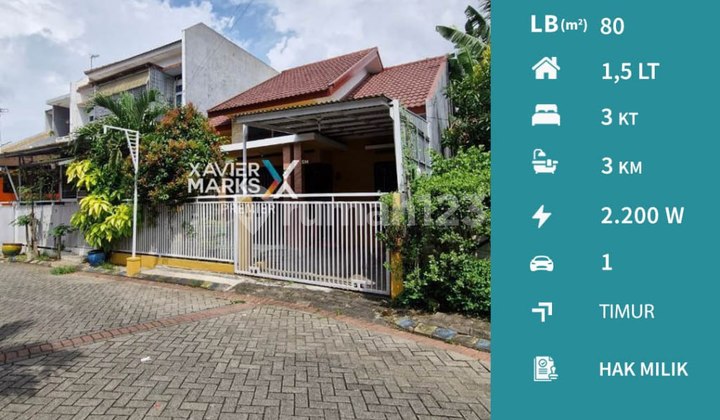 Disewakan Rumah Minimalis di Jalan Candi Mendut Suhat Malang