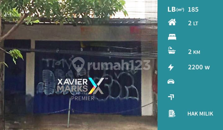 Dijual/Disewakan Ruko Lokasi Strategis Jalan Utama Tlogomas Malang Dijual/Disewakan Ruko Lokasi Strategis Jalan Utama Tlogomas Malang