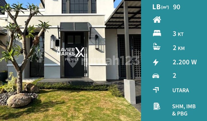 Dijual Rumah Ready Stok di Kawasan Elite Citraland Puncak Tidar Malang