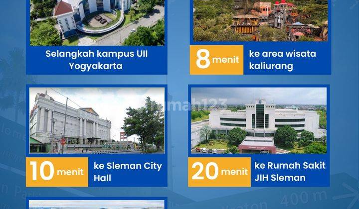 Jual kost baru sleman Jogja  SHM -IMB Belakang kampus Ull 2