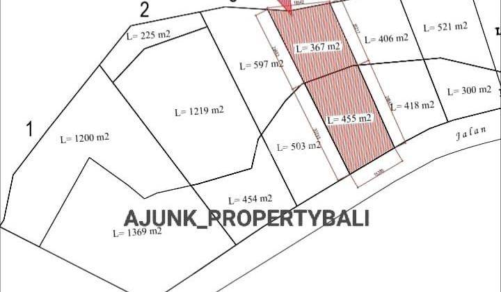 River View Land Elite Environment Cluster One Gate, Munggu 2