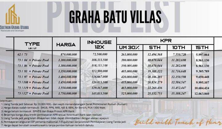 Promo Rumah Vila Baru Harga Bagus Di Oro Oro Ombo Kota Batu. 2