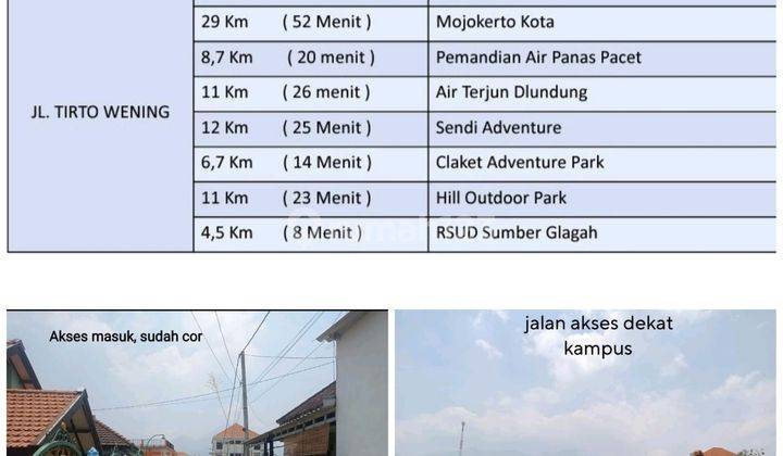 Dijual Tnah Murah Luas Lokasi Di Tirtowening Pacet Mojokerto AG 1