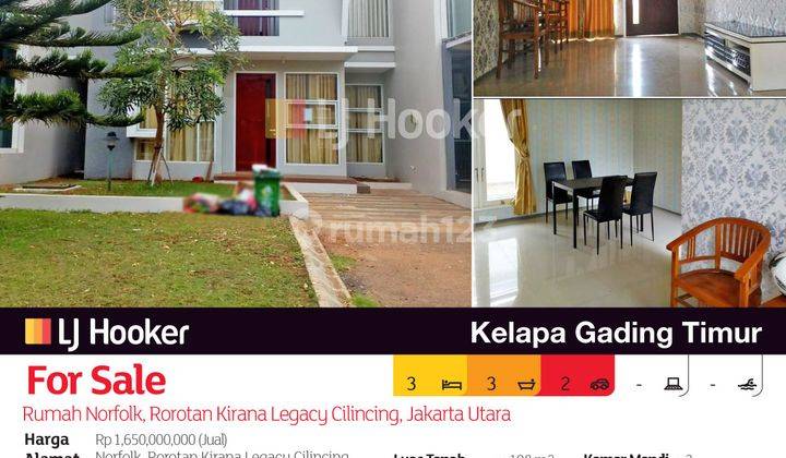 Rumah Norfolk, Rorotan Kirana Legacy Cilincing, Jakarta Utara 2