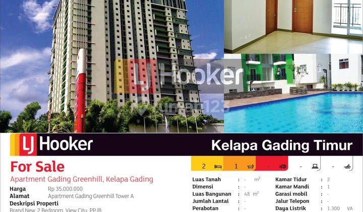 Apartemen Greenhill Tower A Lantai 17, Pegangsaan Dua, Jakarta Utara 2