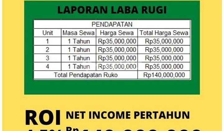 Ruko 2 Lt Terdiri 4 Unit Strategis Dipinggir Jl. Raya Kp. Sawah, Jatisampurna, Bekasi 5