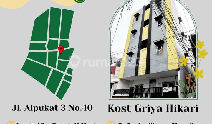 Kost Tanjung Duren, Selalu Full Krn Sgt Strategis Utk Mahasiswa dan Karyawan, Tepat di Tengah2 Antara Untar 2 dan Central Park (Jalan Kaki 5Menit) 1
