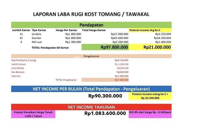 (kode Emrg 2783)
(kode Emrg 2783) (kode Emrg 2783)
(kode Emrg 2783)