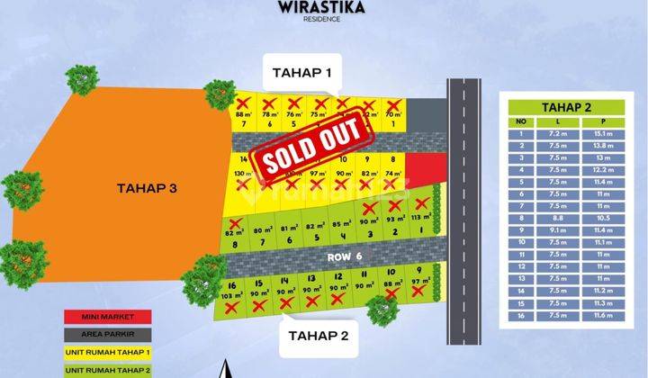 Rumah Desain Skandinavia Harga 500 Jtan di Dekat Kampus Uii Jakal 2