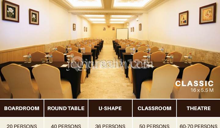 Hotel di Di Jual Jogja di Maguwoharjo depok sleman Yogyakarta.Ko 5