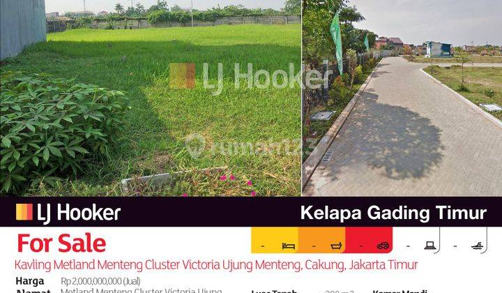 Kavling Metland Menteng Cluster Victoria Ujung Menteng, Cakung, Jakarta Timur 2