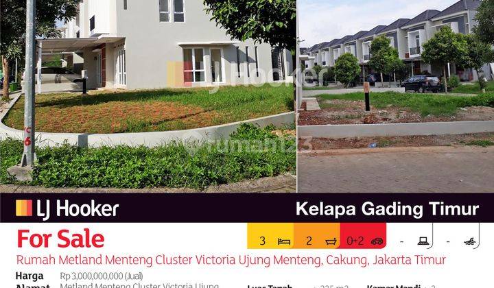 Rumah Metland Menteng Cluster Victoria Ujung Menteng, Cakung, Jakarta Timur 2