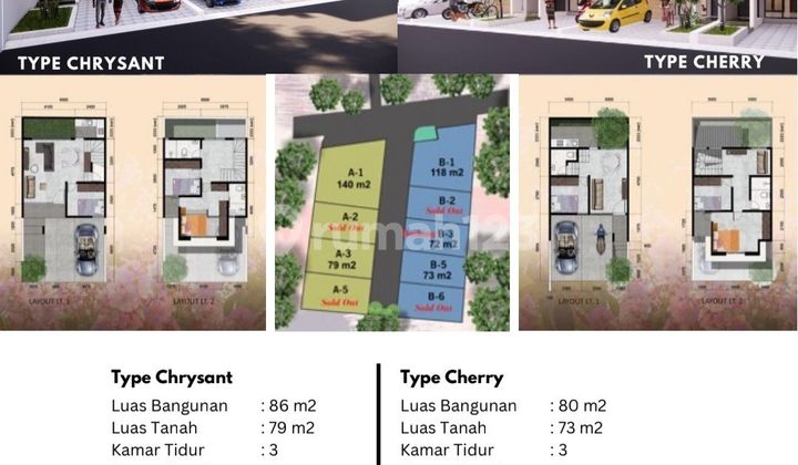 Beautiful House Type 86 and 80 in Cimanggis, Depok.
