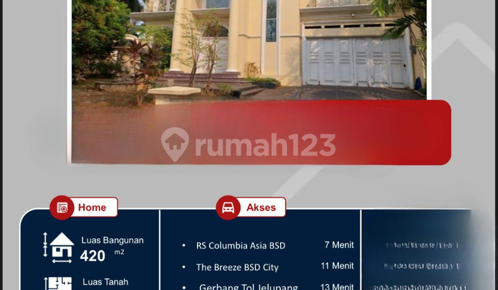 Luxury House at Fountainebleau Golf Residence Estate, BSD 1