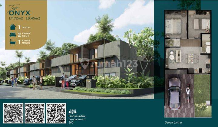 New Rumah Mutiara City Cluster Modena Type Onyx 1