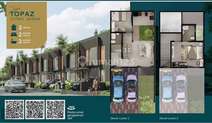 New Rumah Mutiara City Cluster Modena Type Topaz 1