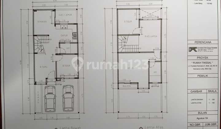 Rumah Minimalis Modern Trandy Gaya Anak Muda Di Kencana Loka 2