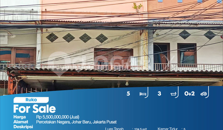 Ruko Percetakan Negara, Johar Baru, Jakarta Pusat Ruko Percetakan Negara, Johar Baru, Jakarta Pusat