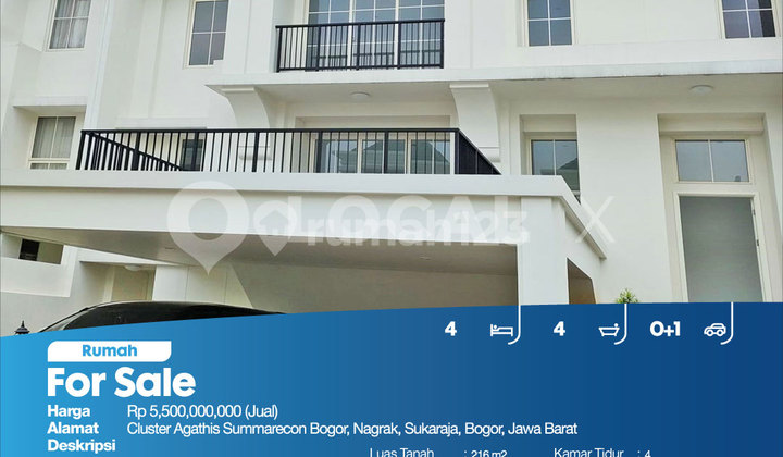 Rumah Cluster Agathis Summarecon Bogor, Nagrak, Sukaraja, Bogor, Jawa Barat 2
