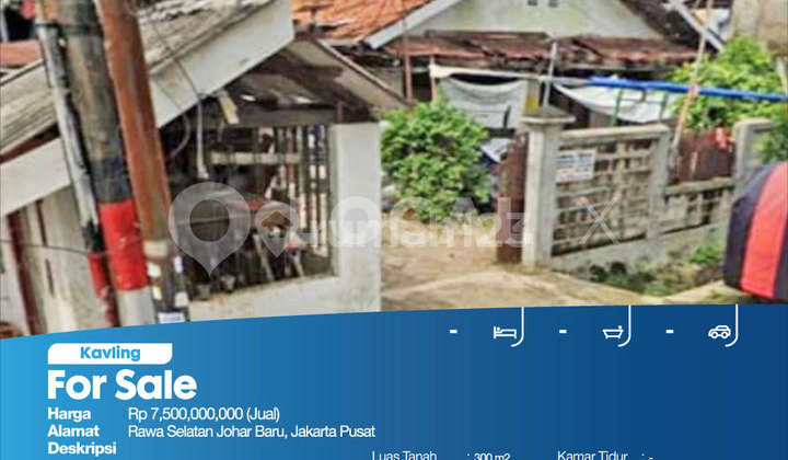 Kavling Tanah Rawa Selatan Johar Baru, Jakarta Pusat 2
