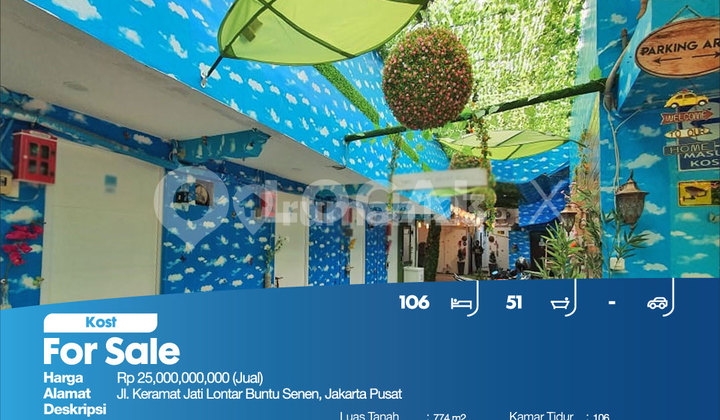 Kost Keramat Jati Lontar Buntu Senen, Central Jakarta 2