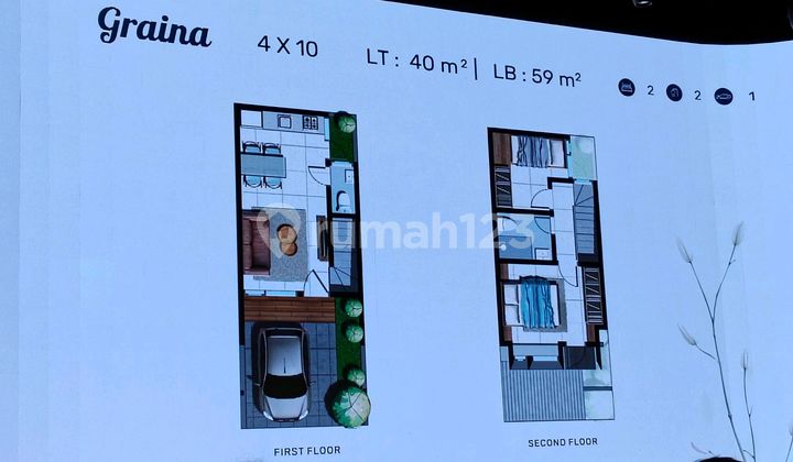 Citraland Surabaya Dekat Sekolah, Sport Center, Ruko