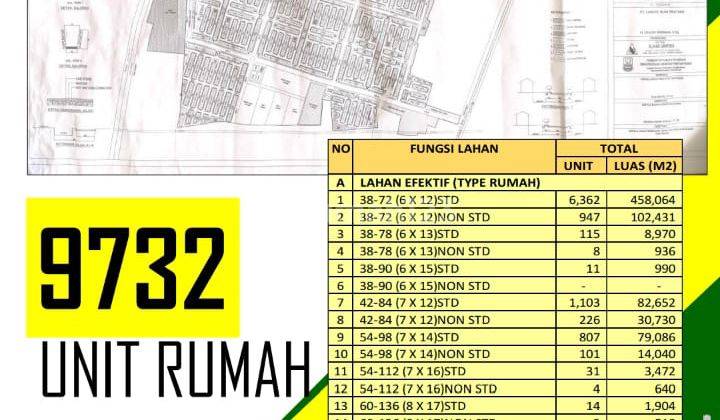  Tanah 150 Hectare di Karangsari, Cikarang 2