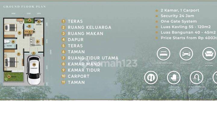 Rumah Dengan Arsitek Nusantara Berkualitas 15 Menit St. Depok Baru 5