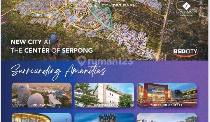 Jual Cepat Rumah Baru Di Xyz Park Serpong Sudah Dalam Tahap Pembangunan 1