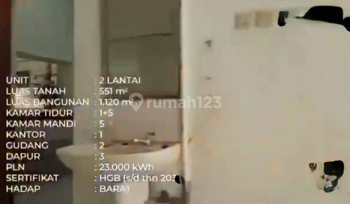 Ruang Usaha di Indragiri HGB 2