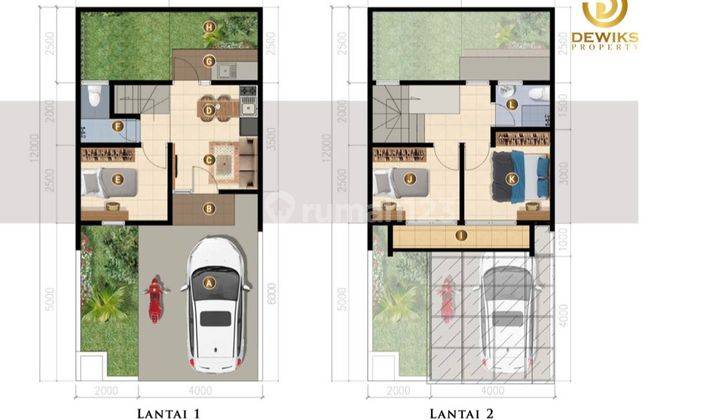 Grand Tenjo Residence Serpong Bsd 10 Juta Angsuran Rp. 2 Jutaan 10