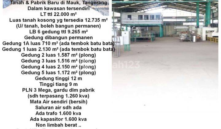 LOKASI INDUSTRI AKSES MUDAH GUDANG 22.000 METER LOKASI MAUK TANGERANG 2