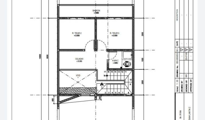 Rumah Minimalis Dalam Pembangunan Di Prima Harapan Bekasi Utara  2