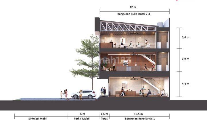 Ruko Baru dan Bagus di Calico Square Paramount Petals Tangerang 1