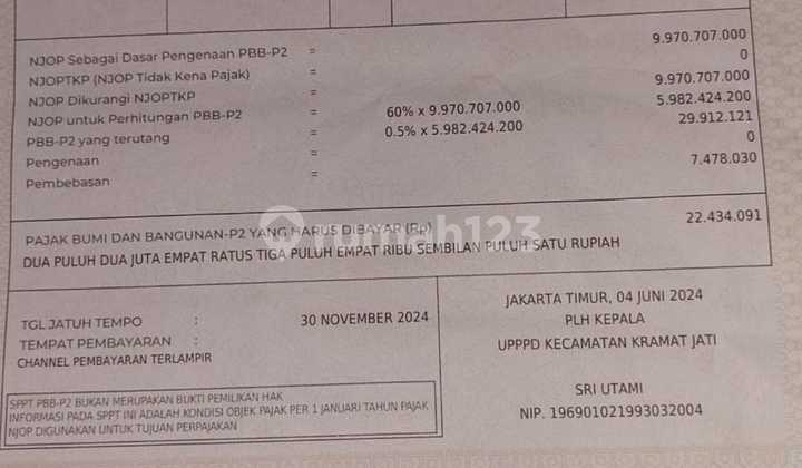 Rumah Tua Condet Itung Tanah Cocok Untuk Bangun Tonw House Atau Lainnya 2