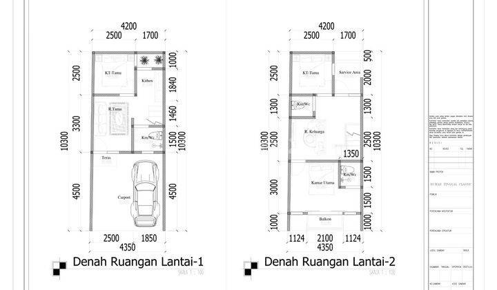 Dijual Rumah Cluster Modern Classic di Jagakarsa Jakarta Selatan 2