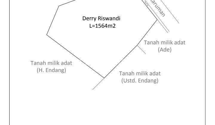 Tanah Matang Strategis Pinggir Jalan Raya Di Pataruman Bandung 1