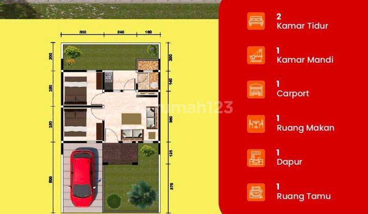 Perum Cluster one Gate Rumah Baru Ready Dan Indent Strategis 6