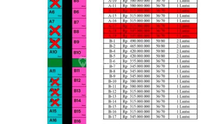Rumah Baru Indent Cluster Dekat Kota Karangayar 8