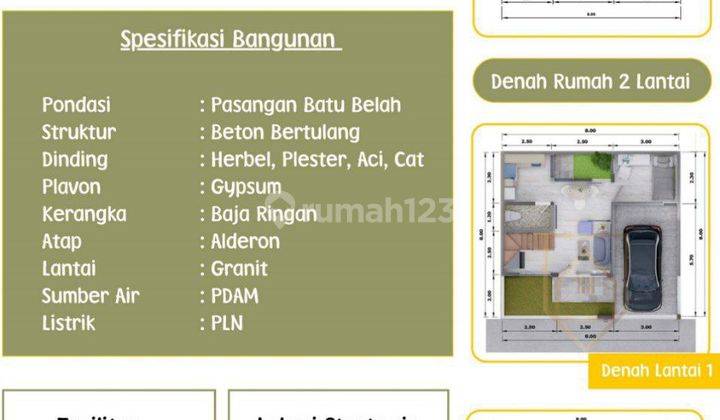 Rumah Cantik Minimalis 2Lt Berkualitas Penduduk Ramah 2