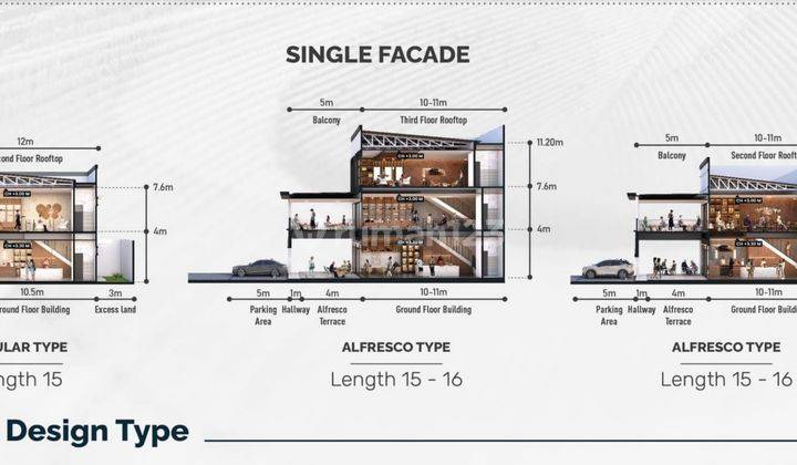 Ruko Ramai dan strategis Maggiore signature Gading Serpong 1