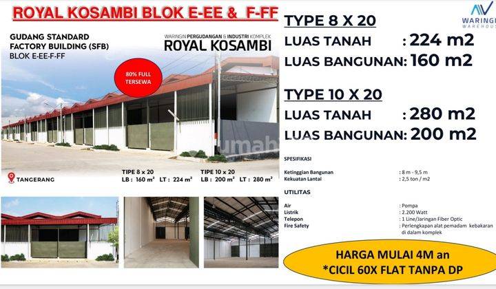 Gudang Ready Royal Kosambi Tangerang Akses Langsung Tol Pik 2 2